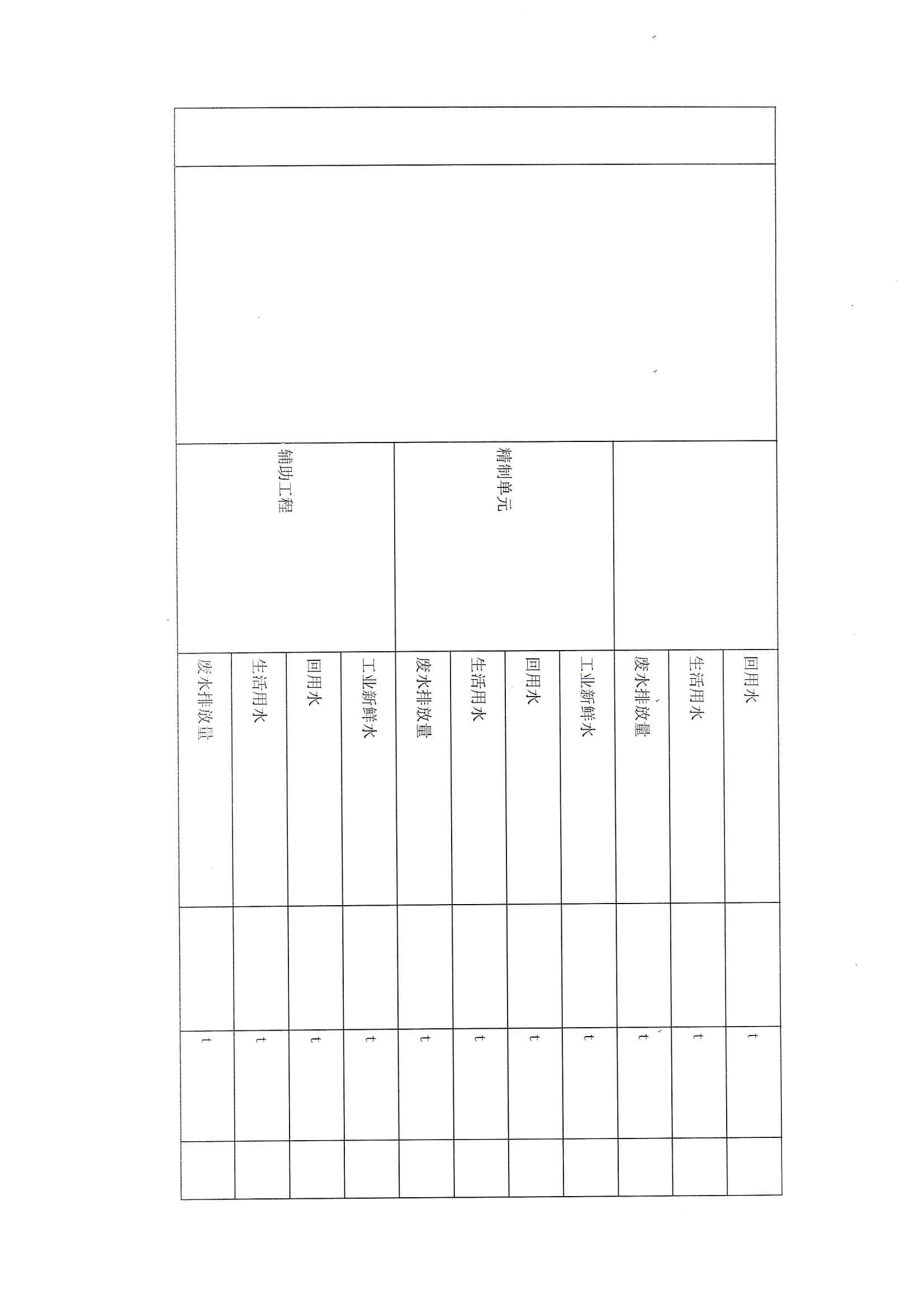 2021排污許可證1季度報(圖13)