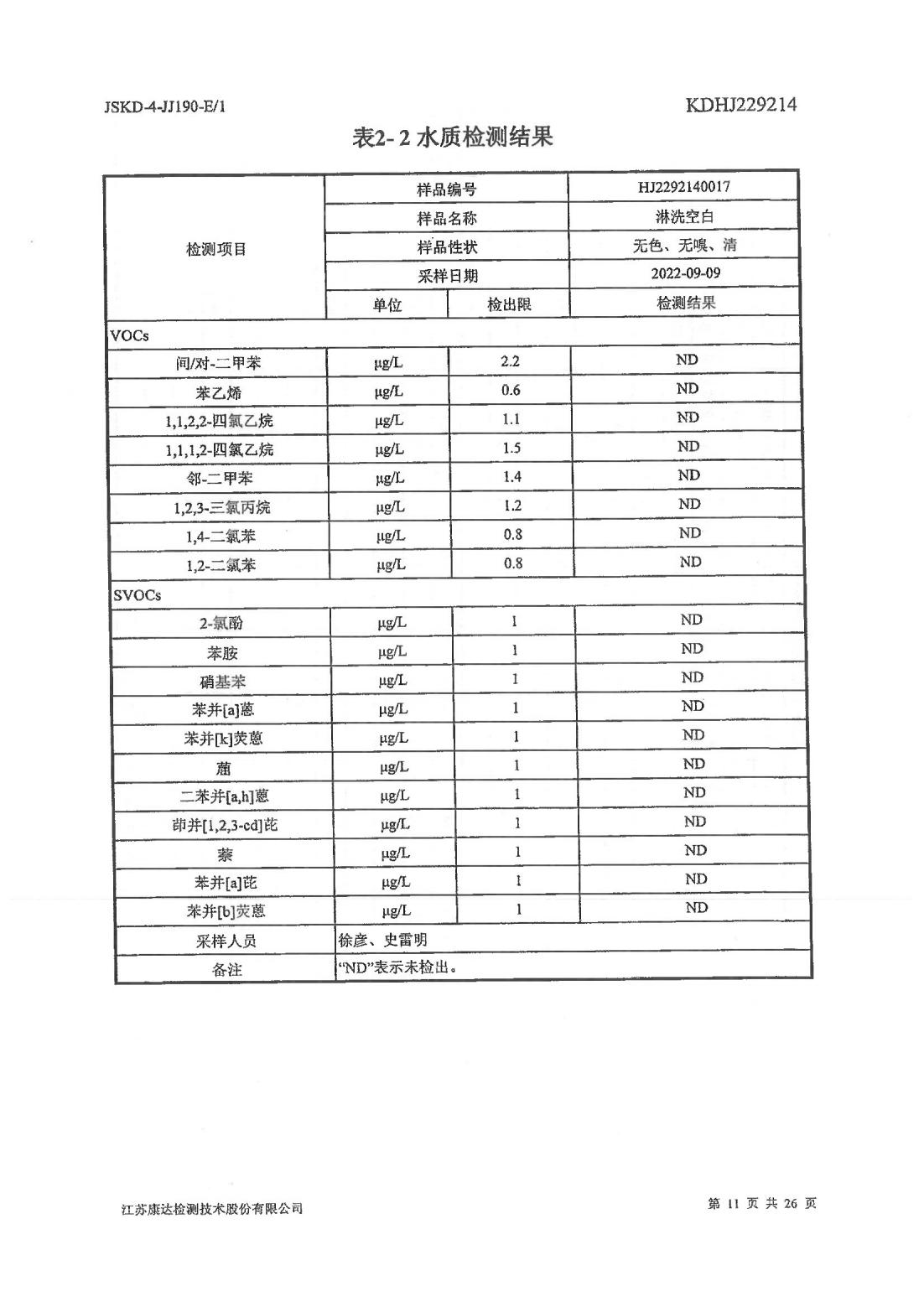 恒達(dá)科技泰興有限公司-地下水、土壤檢測報(bào)告(圖11)