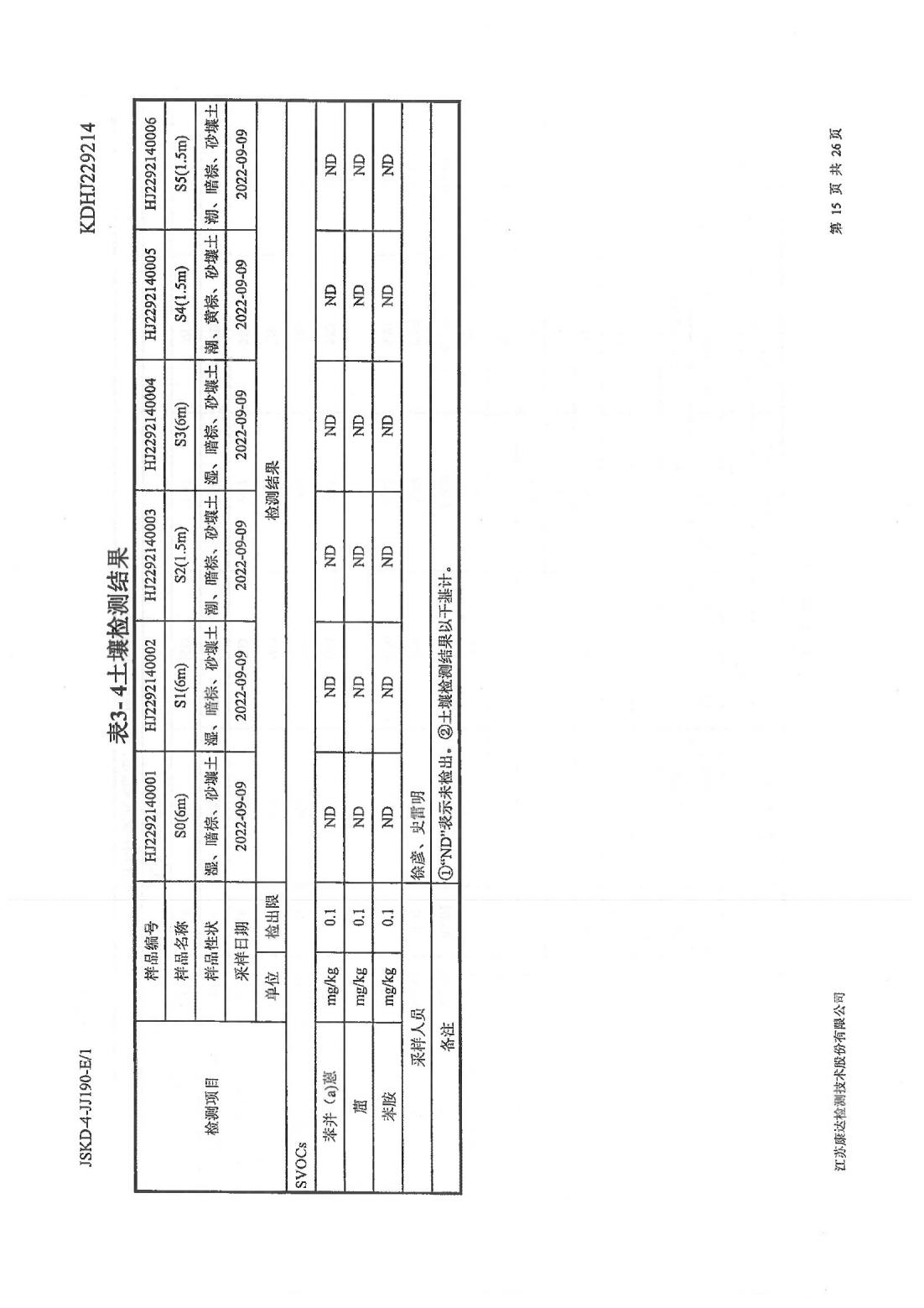 恒達(dá)科技泰興有限公司-地下水、土壤檢測報(bào)告(圖15)