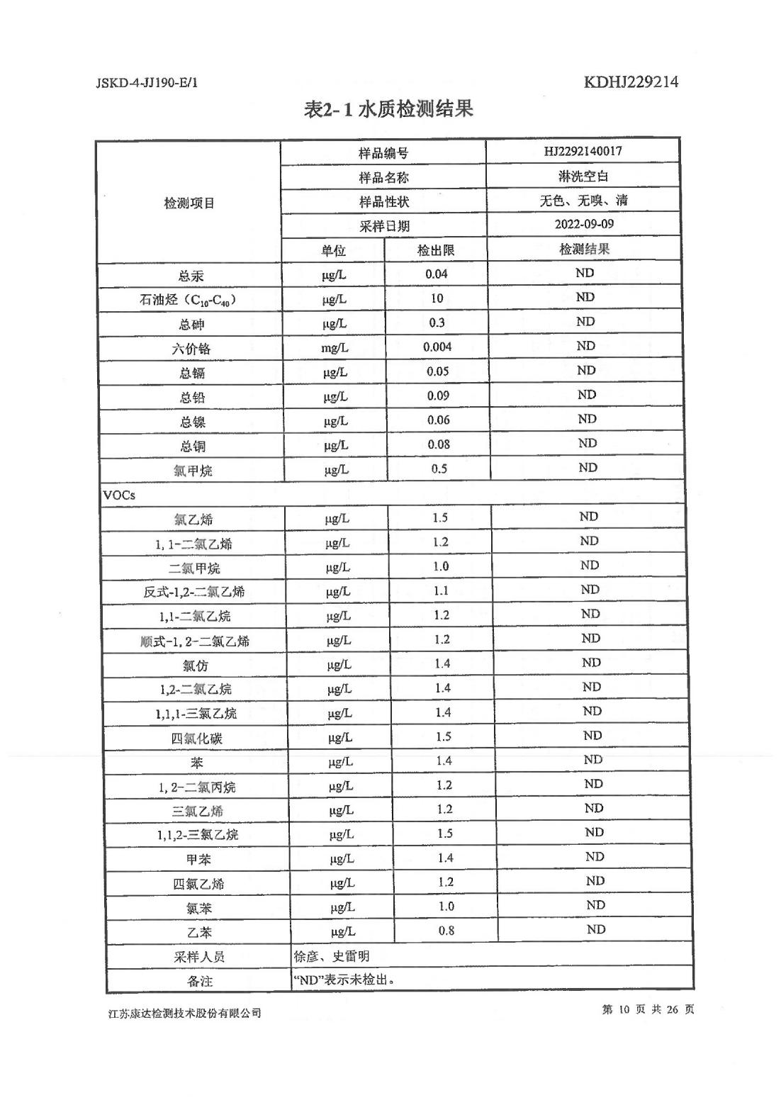 恒達(dá)科技泰興有限公司-地下水、土壤檢測報(bào)告(圖10)