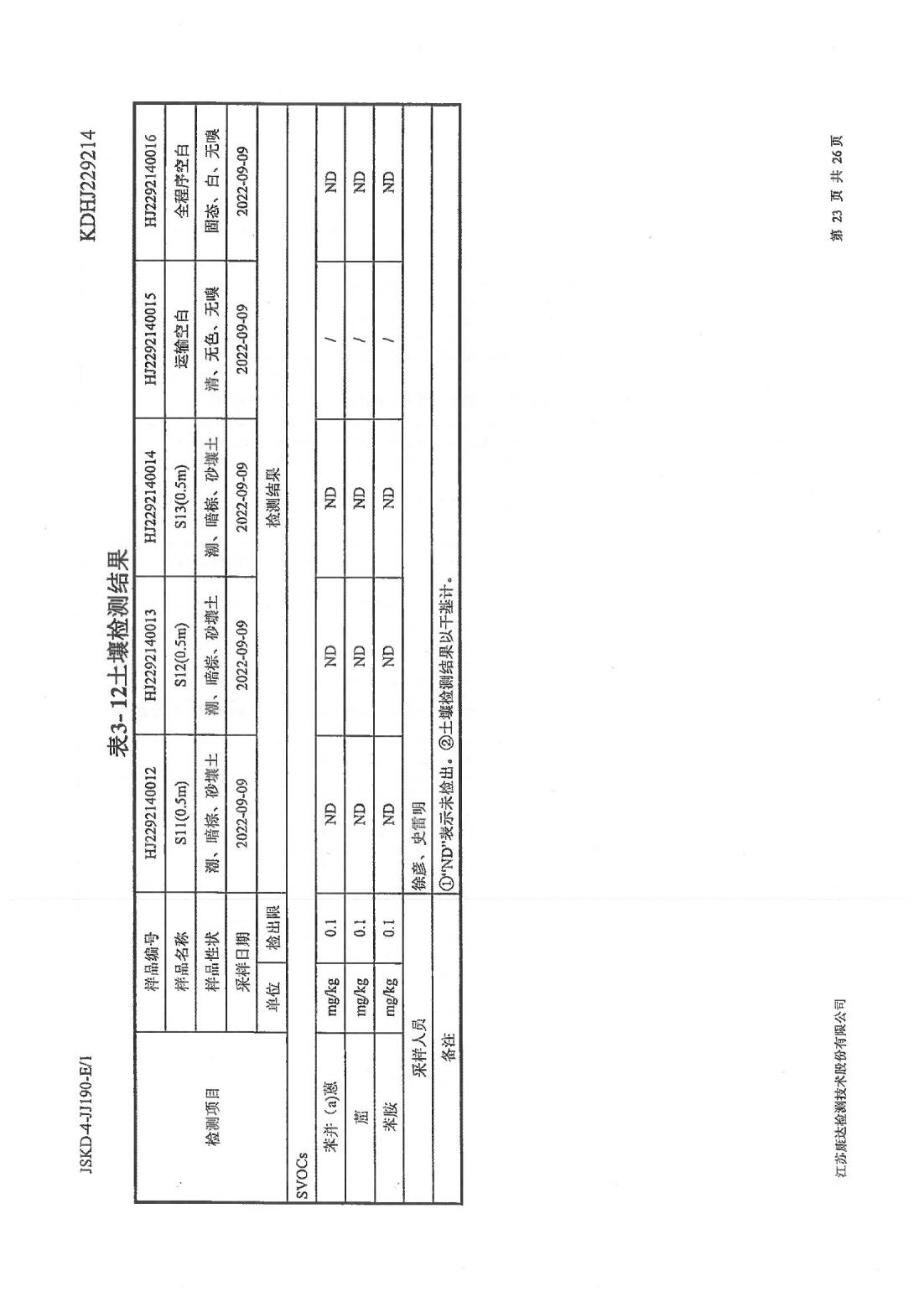 恒達(dá)科技泰興有限公司-地下水、土壤檢測報(bào)告(圖23)