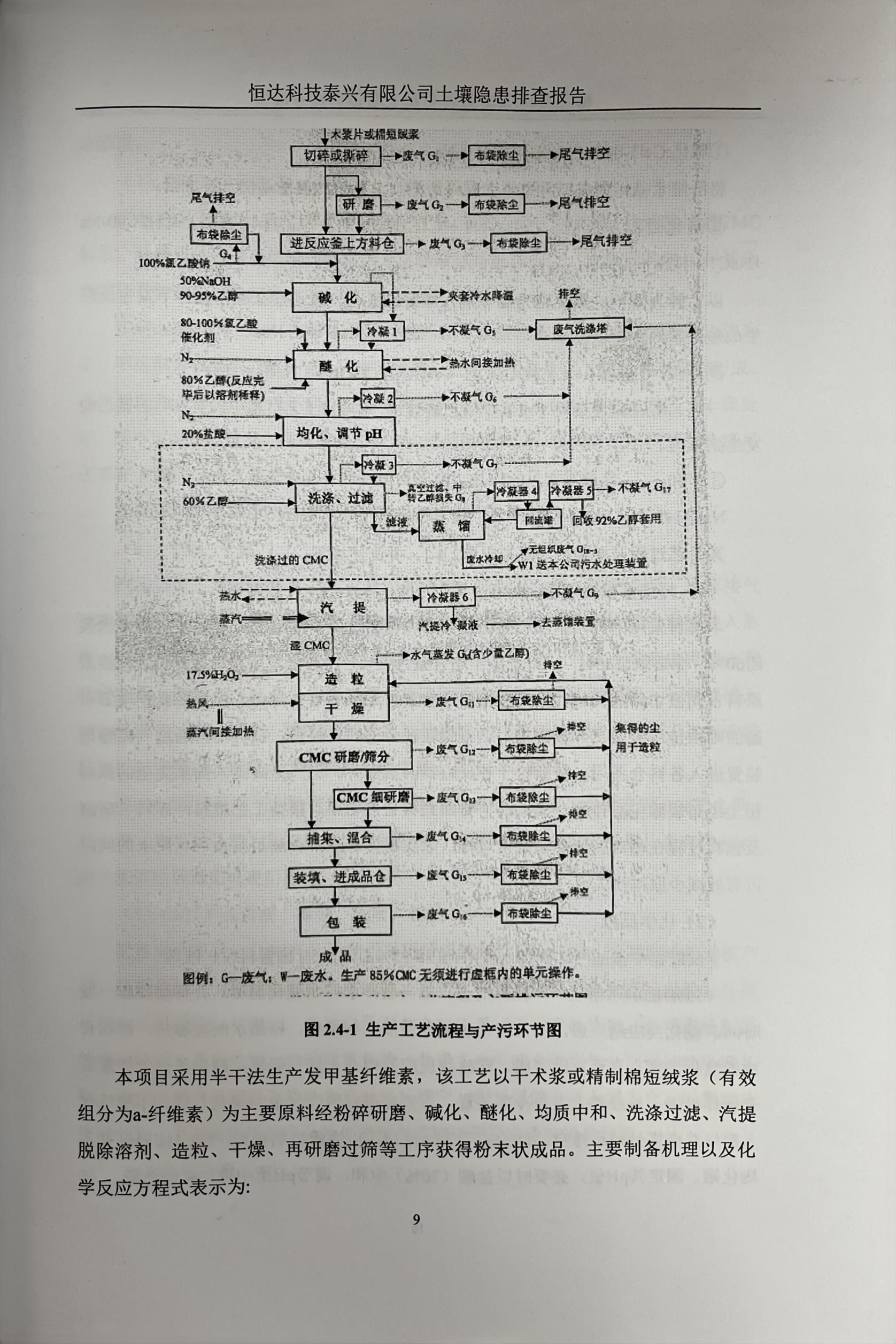 恒達(dá)科技泰興有限公司土壤污染隱患排查報告(圖12)