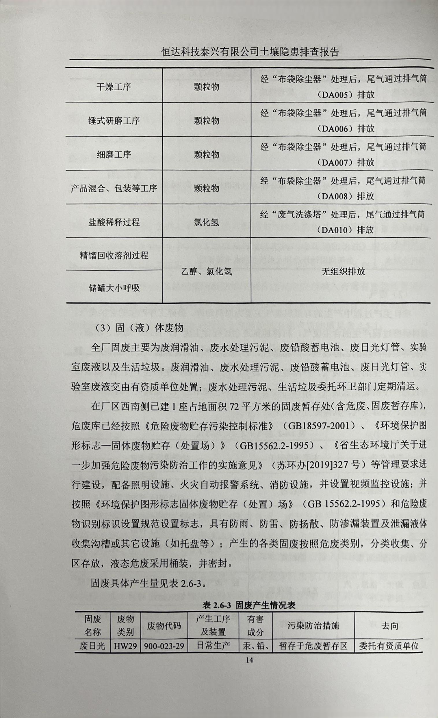 恒達(dá)科技泰興有限公司土壤污染隱患排查報告(圖17)