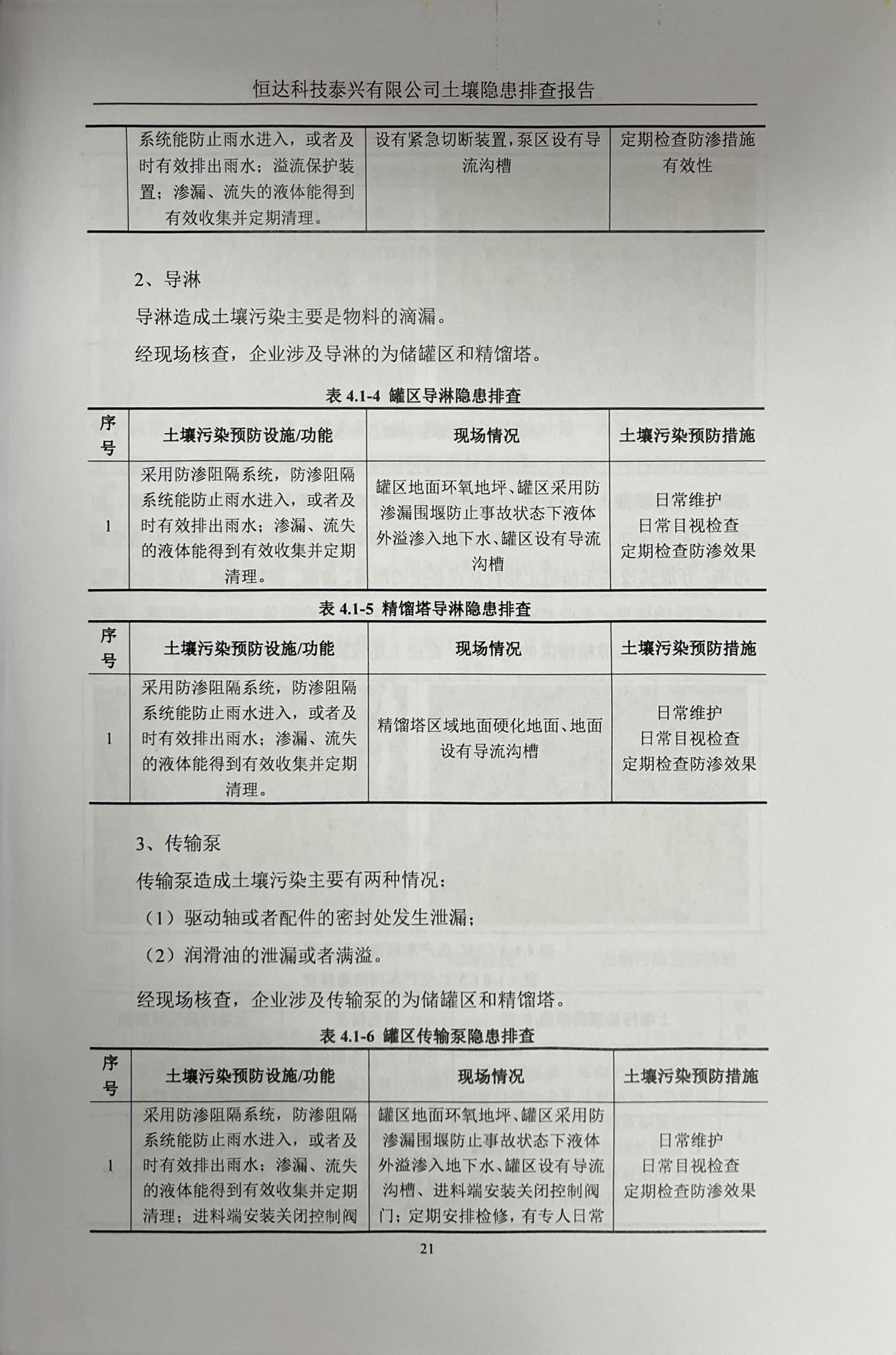 恒達(dá)科技泰興有限公司土壤污染隱患排查報告(圖24)