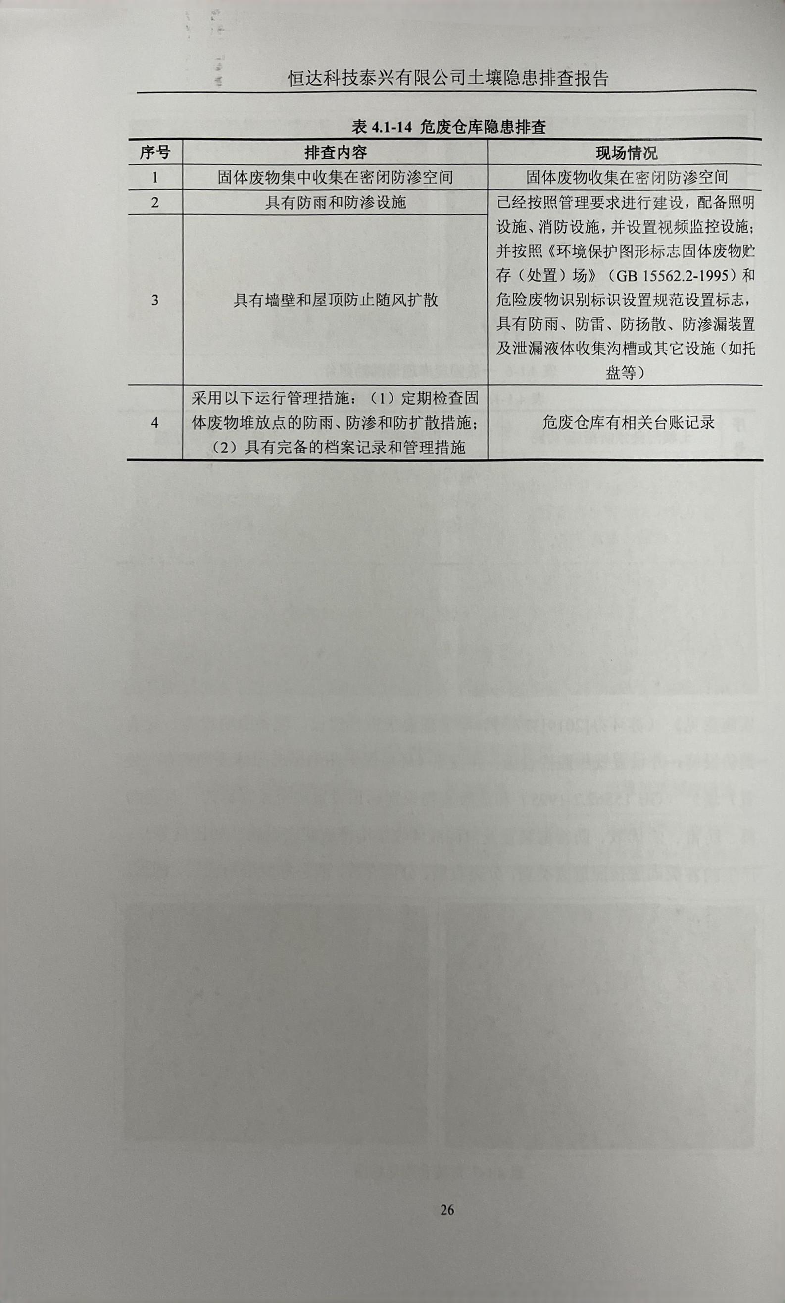 恒達(dá)科技泰興有限公司土壤污染隱患排查報告(圖29)