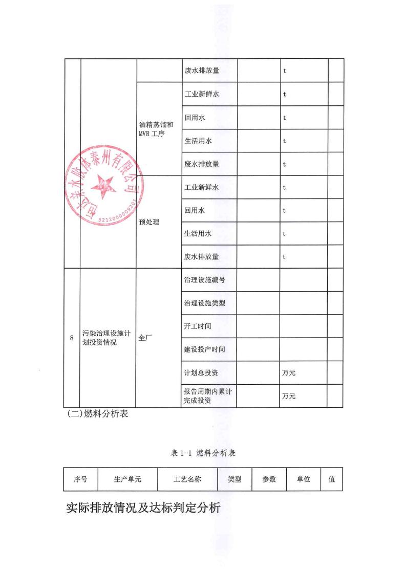 恒達(dá)親水膠體泰州有限公司-2022年第四季度排污許可證執(zhí)行報告(圖11)
