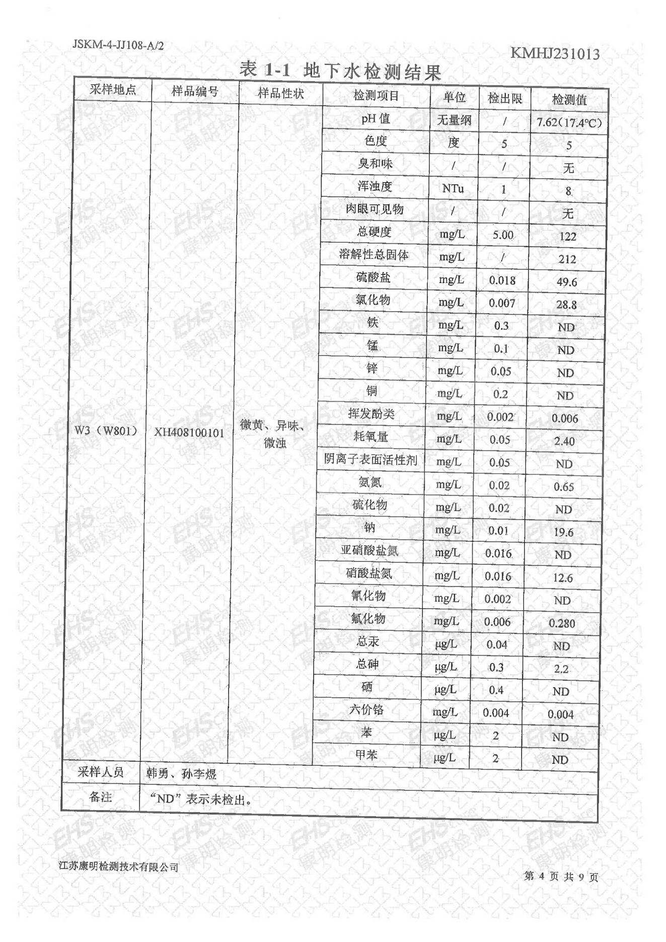 地下水檢測(cè)報(bào)告(圖4)